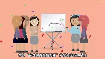 動畫《數說天津團團這五年》 數字動漫制作的藝術與創新